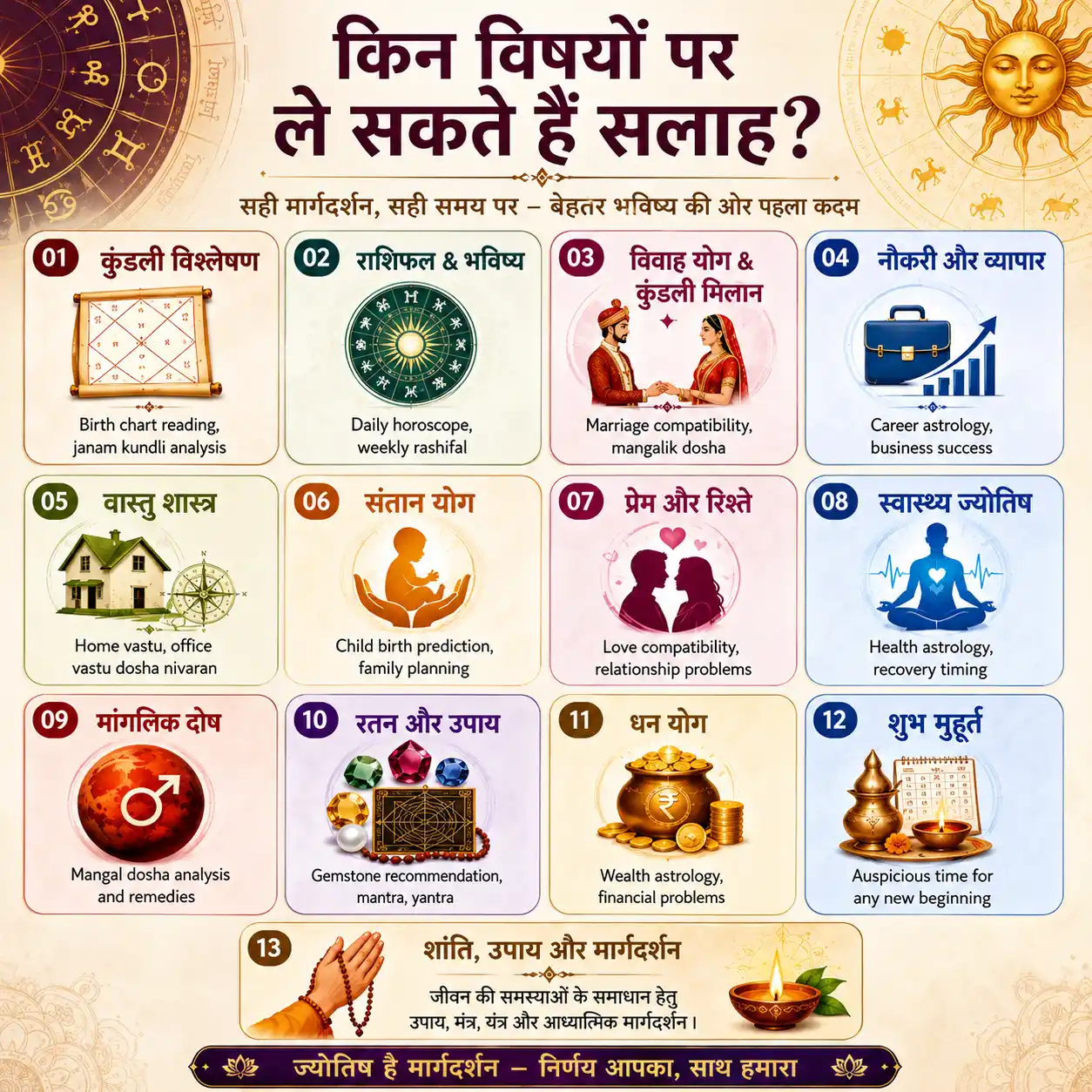 NakshatraChat astrologer services — kundli, vastu, numerology, love, career aur jyotish salah